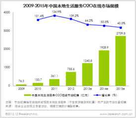互聯(lián)網(wǎng)數(shù)據(jù)中心與199it 開啟數(shù)據(jù)驅(qū)動(dòng)的互聯(lián)網(wǎng)服務(wù)新時(shí)代