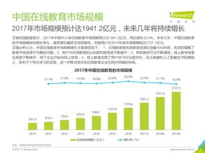 洞察數(shù)字未來 咨詢研究企業(yè)如何借力199it互聯(lián)網(wǎng)數(shù)據(jù)中心賦能商業(yè)決策